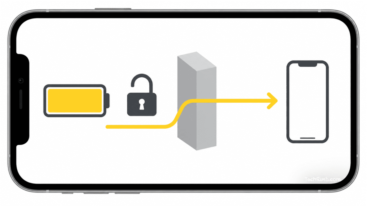 iOS Troubleshooting How to Bypass Low Power Mode Extraction Blocks